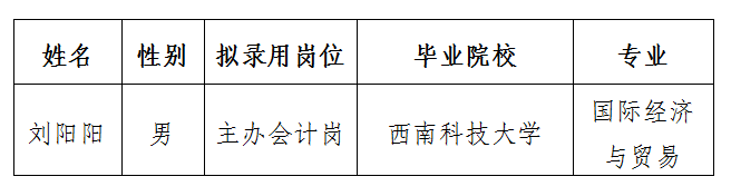 東津酒店主辦會計(jì)