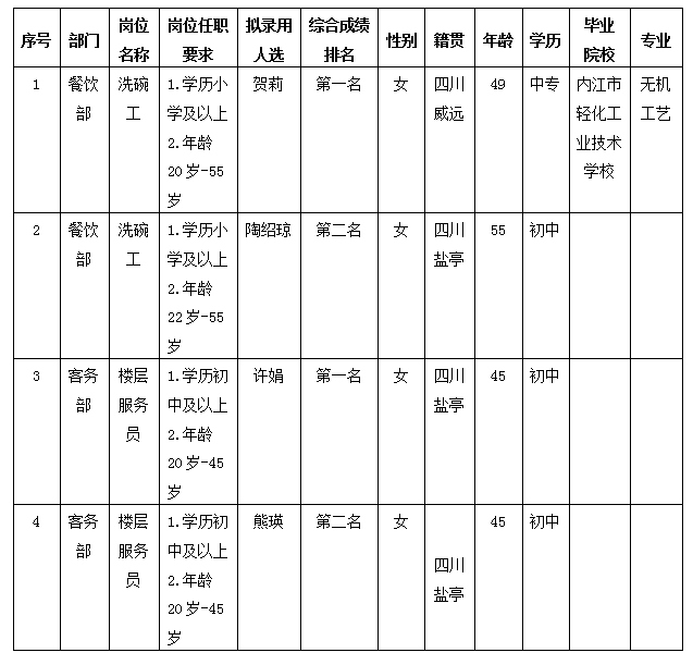 富樂山開元10.17