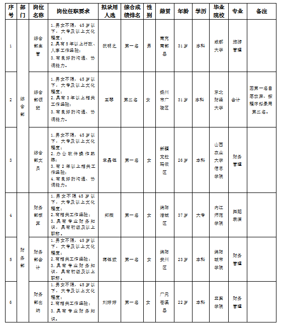 嘉來會務11.16