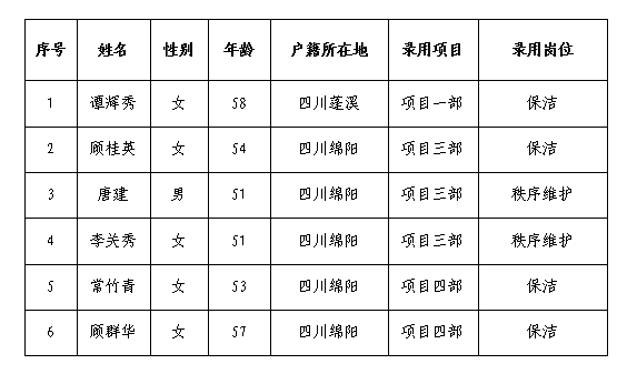 康來物業(yè)