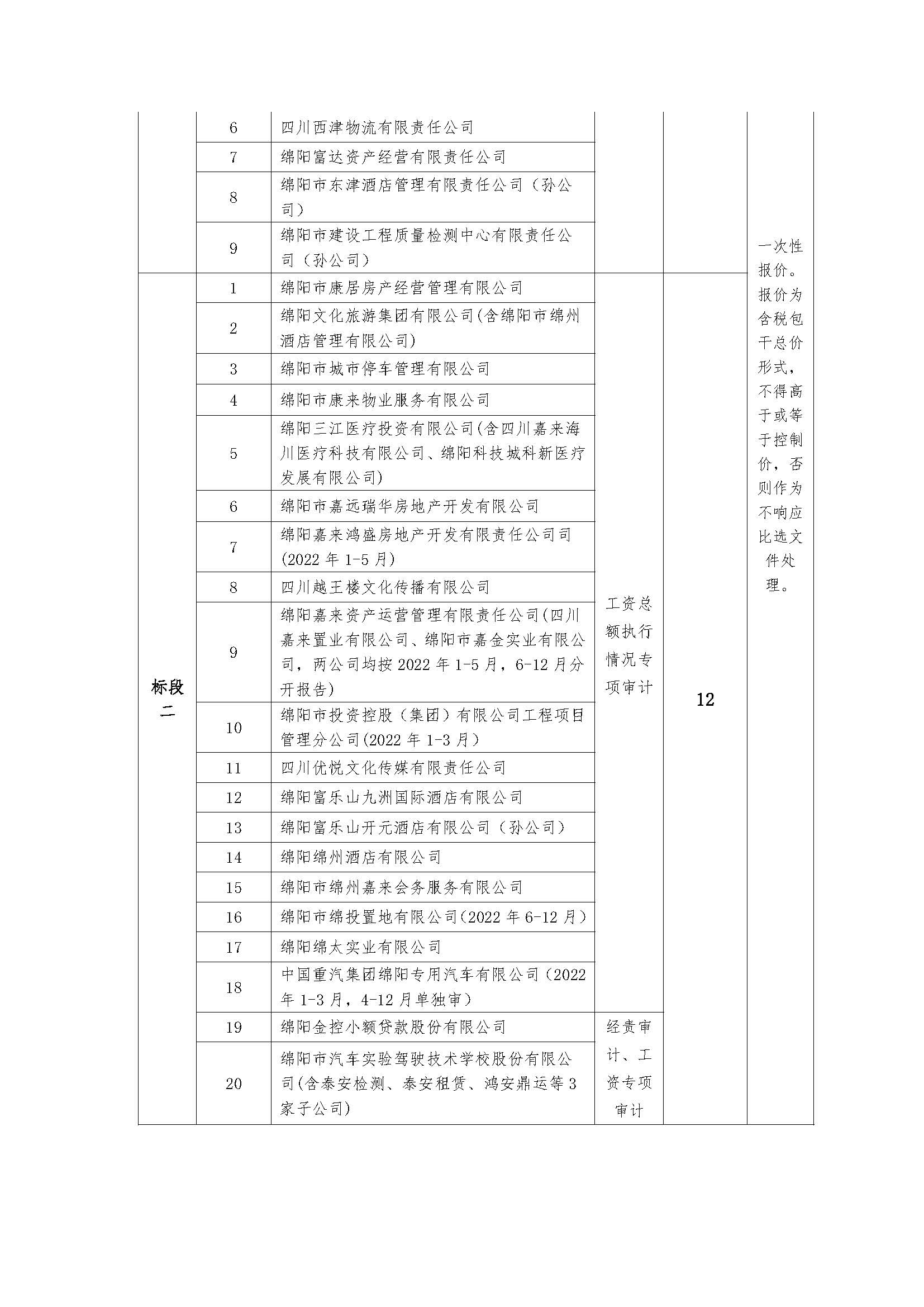 內(nèi)部審計(jì)比選公告_頁(yè)面_2