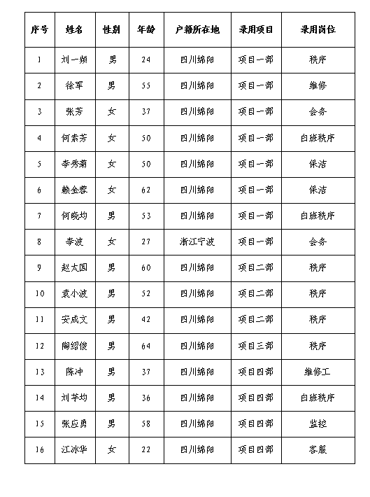 8.8康來(lái)公告