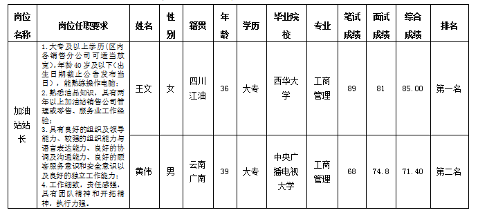 綿江能源1.3