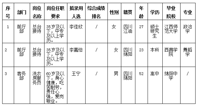 富樂山酒店11.11